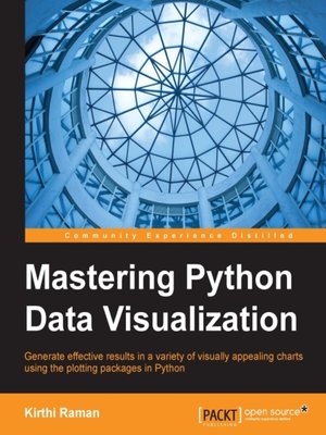 cover image of Mastering Python Data Visualization